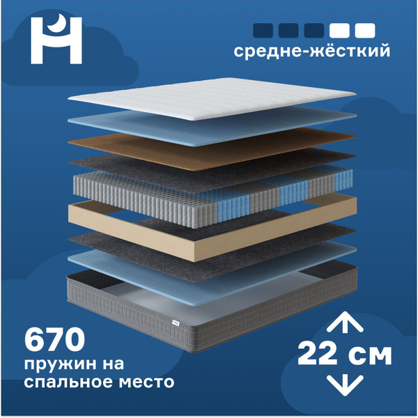Матрас HYPNOZ hypnoz_spring_classic_strong_200, Независимые пружины ...