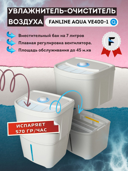 Мойка воздуха Fanline Aqua Fanline VE400-1, белый - купить по выгодным ...
