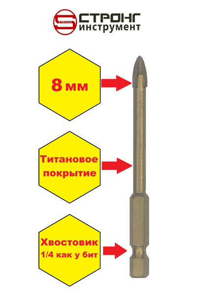 Сверло по керамике, стеклу, граниту 8 мм - купить по выгодной цене в ...