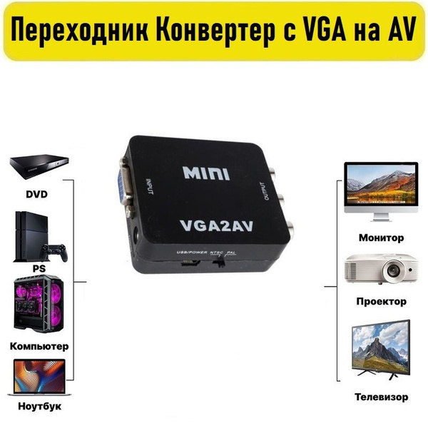 Кабель VGA (D-Sub) Переходник Конвертер с AV на HDMI - купить по низкой ...
