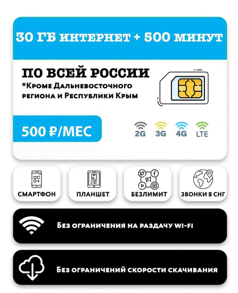 SIM-карта Тариф для планшета, с 500 минут + 30 гб интернета 3G/4G/LTE ...