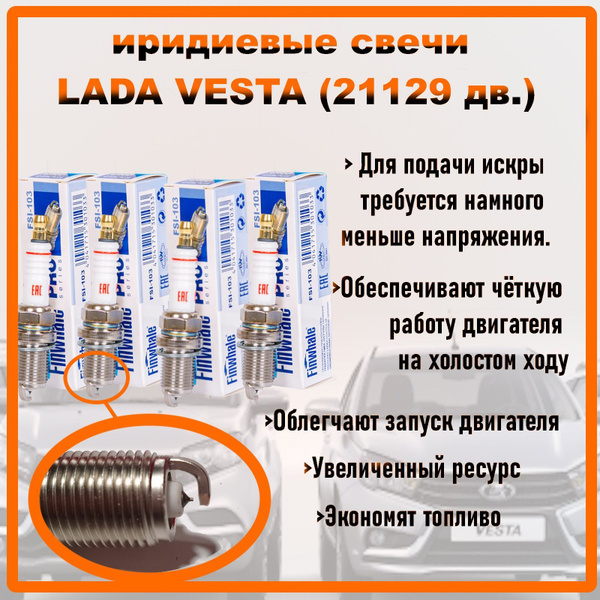 Комплект свечей зажигания Finwhale finwhale_fsi103 - купить по выгодным ...