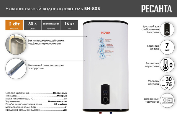 Водонагреватель накопительный Ресанта ВН-80В купить по доступной цене с ...