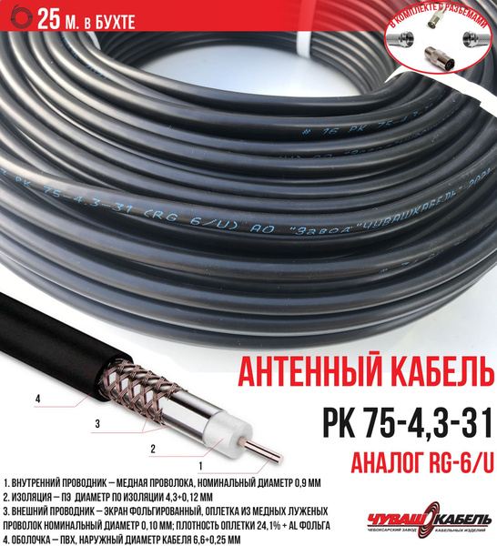 Кабель Чувашкабель РК 75-4,3-31 - купить по низкой цене в интернет ...