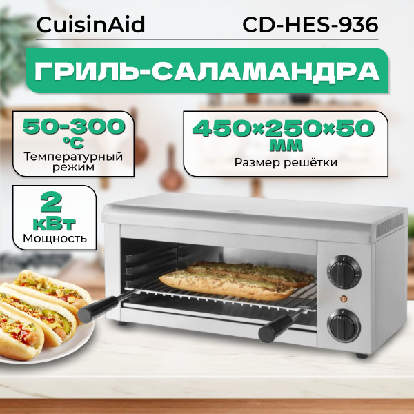 Электрогриль CUISINAID 386715 - купить по доступным ценам в интернет ...