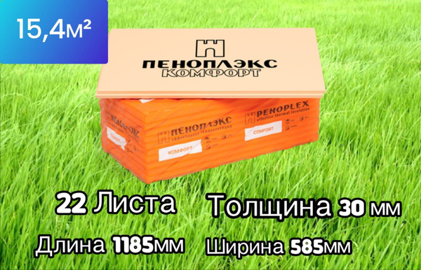 Утеплитель Пеноплэкс Комфорт 30 мм (экструдированный пенополистирол ...
