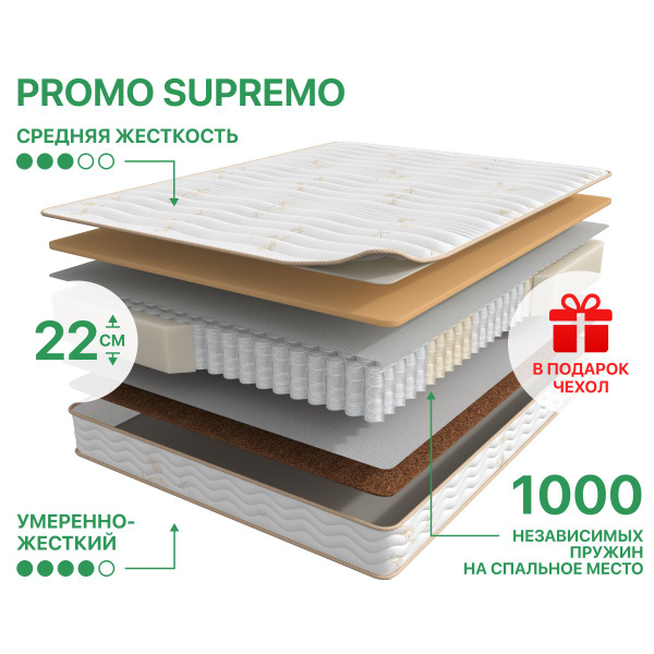 Матрас ASKONA Promo Supremo / Промо Супремо, С зональным пружинным ...