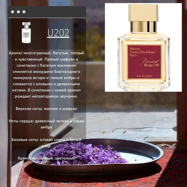 MARSO U 202 30 мл Духи 30 мл (1280686265)