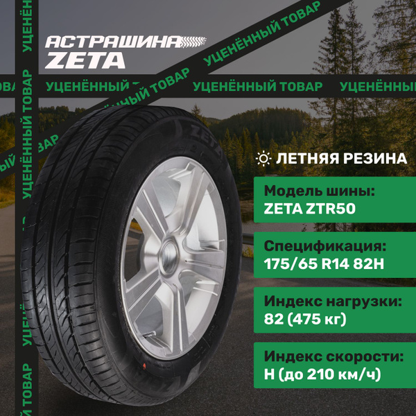 Шины для легковых автомобилей Zeta 175/65 14 Лето Нешипованные - купить ...