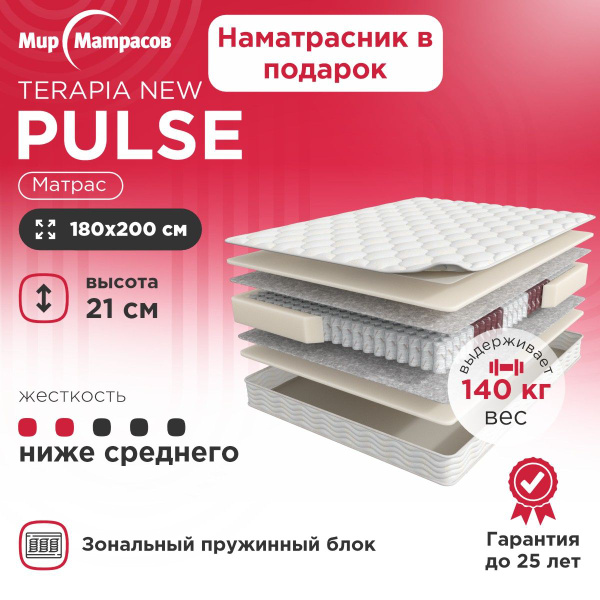 Матрас Мир Матрасов Fitness Formula / Terapia New Pulse / Soul Norma ...