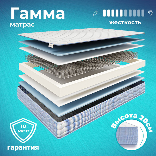 Матрас Пора Спать Гамма, Зависимые пружины, 140 - купить по выгодной ...