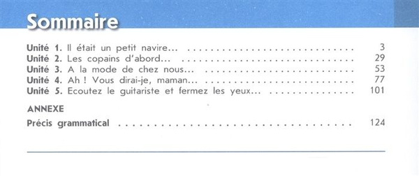 Учебник Просвещение 7 класс, ФГОС, Селиванова Н. А, Шашурина А. Ю ...