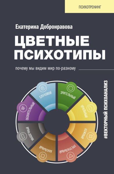 Цветные психотипы. Векторный психоанализ: почему мы видим мир по ...