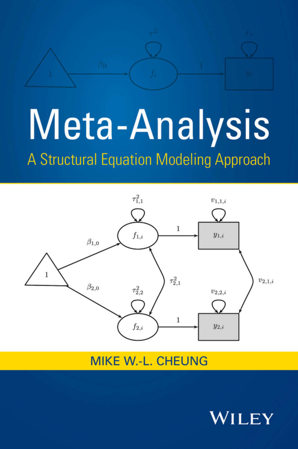 Meta analyses. Meta-analysis. книга meta.