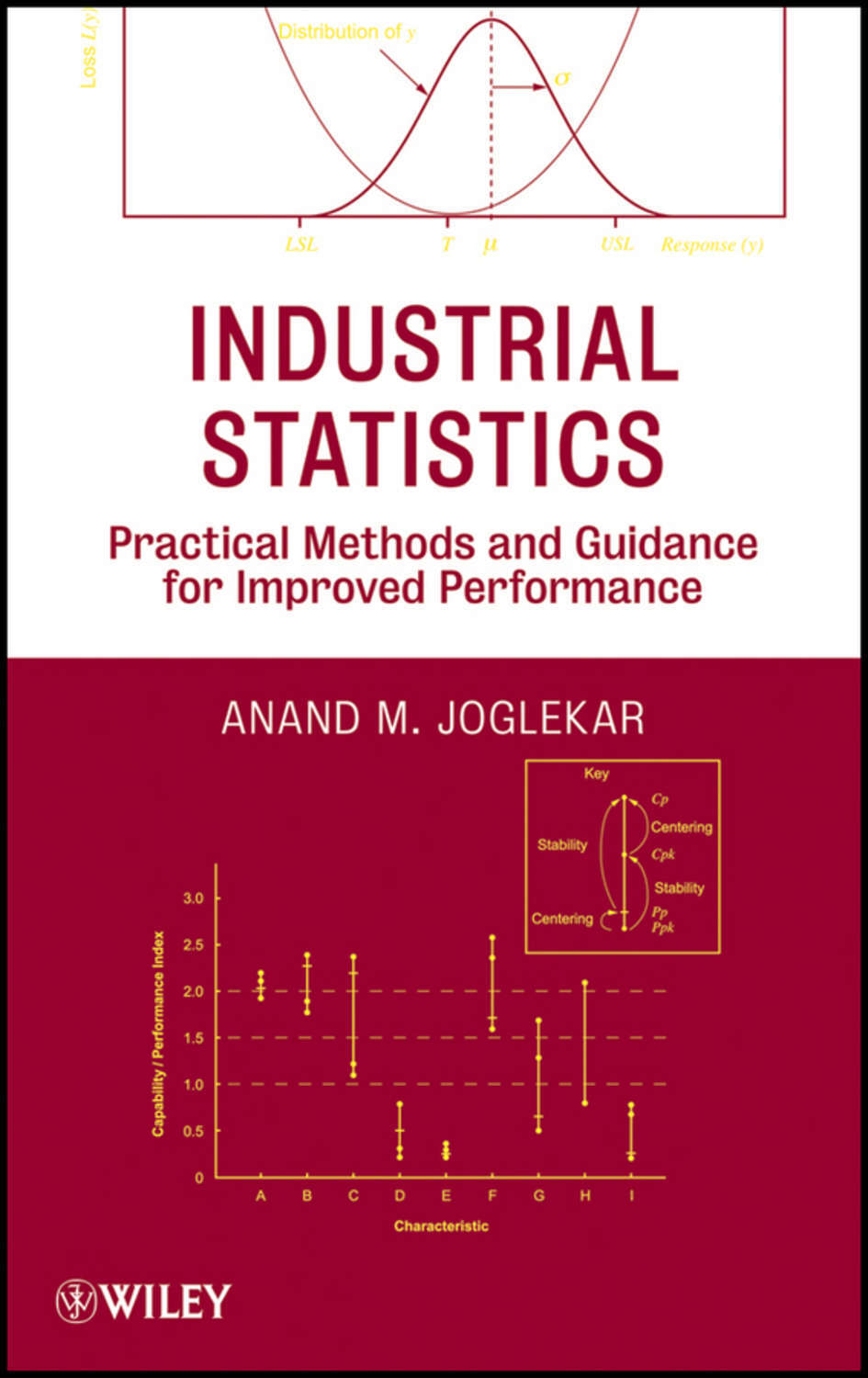 Practical method. Statistical methods. Industrial Performance. Industrial statistics. Practical statistics for data Scientists o'Relly pdf.