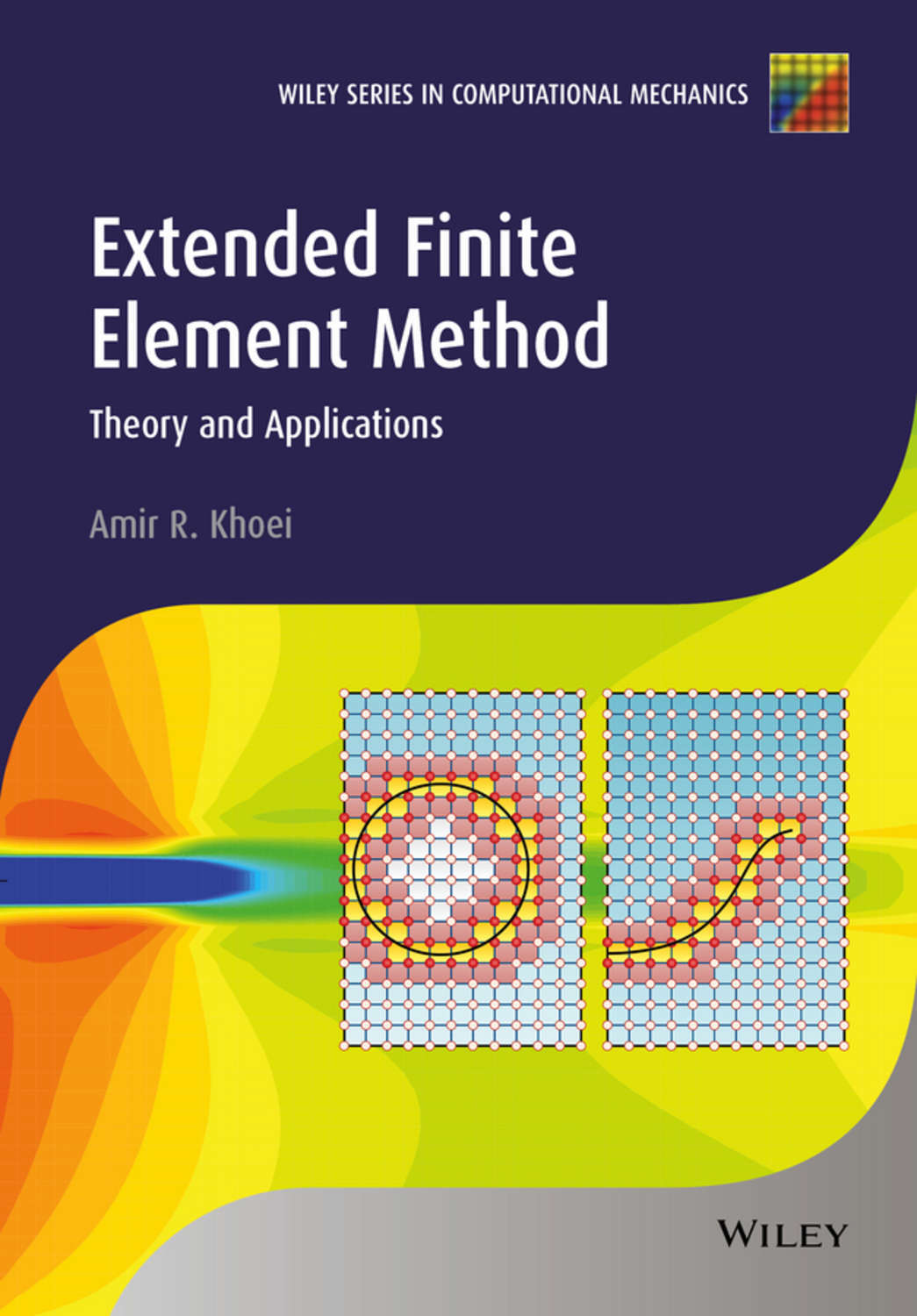 Finite elements c. The finite element method. extended. extended finite element method.
