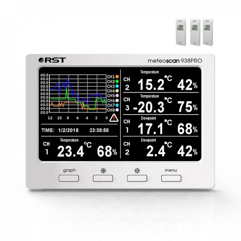 RST01938ПрофессиональнаяметеостанцияMeteoScan938pro