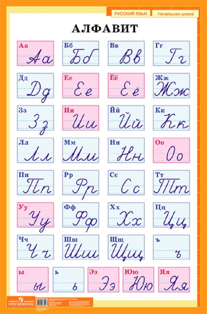 Алфавит для 1 класса распечатать
