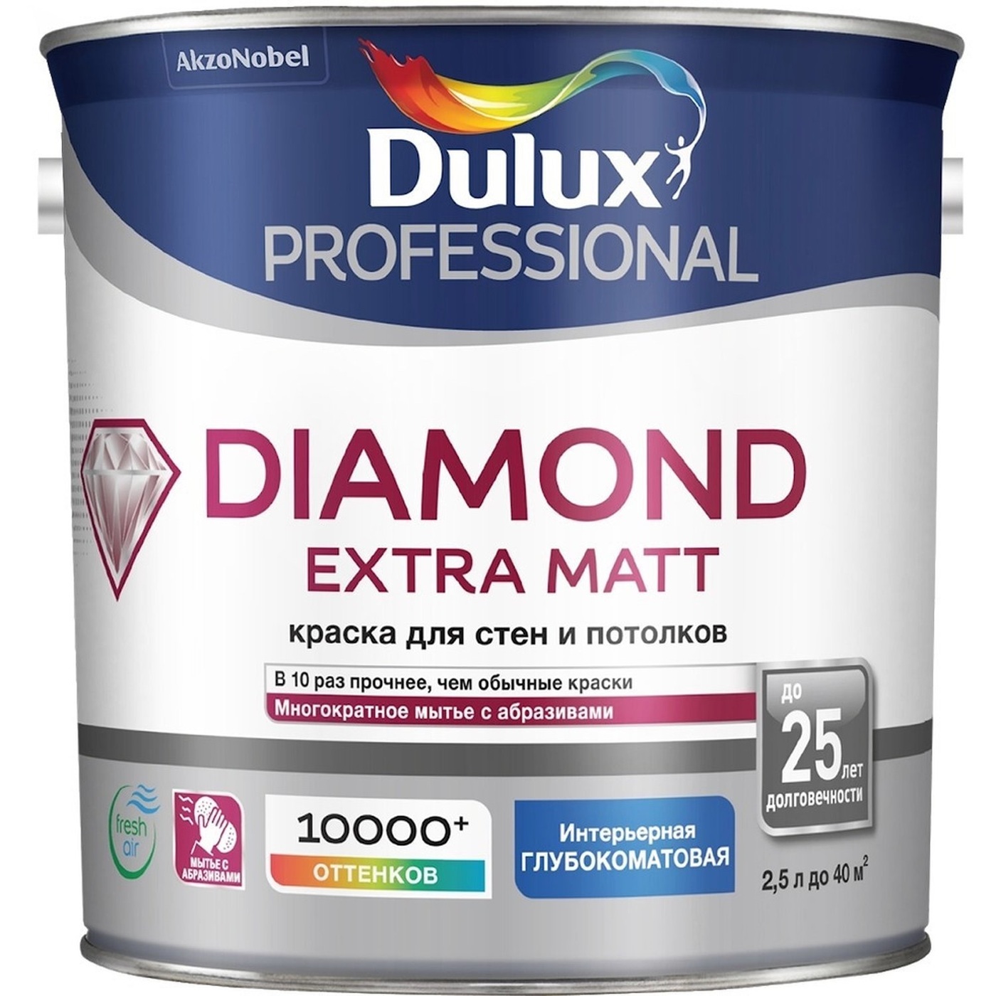 Краска dulux для обоев отзывы