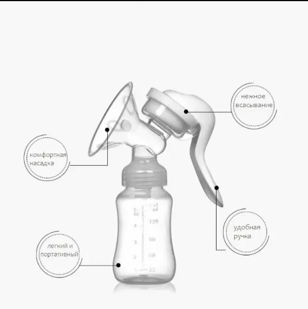 Молокоотсос ручной — купить в интернет-магазине OZON с быстрой доставкой