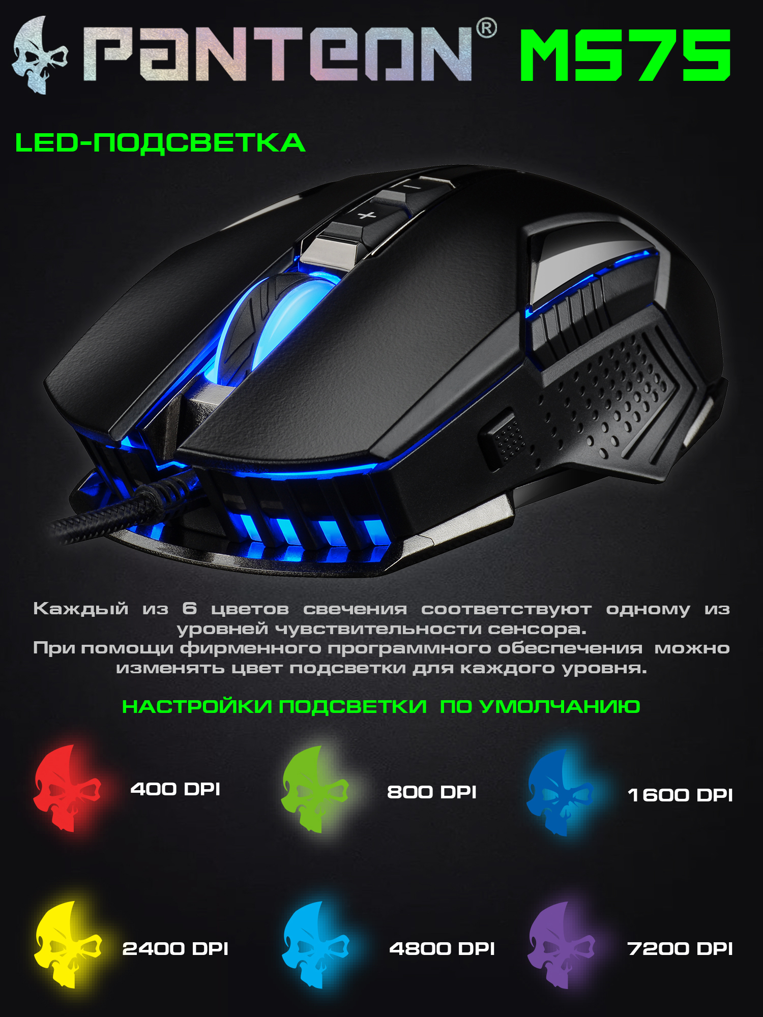 Цвета банд. Сенсоры pixart. Panteon gl 50 мышь. Сенсоры мышек список. Таблица сенсоров игровых мышей.