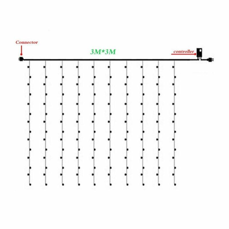 Схема гирлянды шторы. Гирлянда занавес, дождь 3x3м. Гирлянда занавес схема соединения светодиодов. Гирлянда штора 3х3 схема подключения.