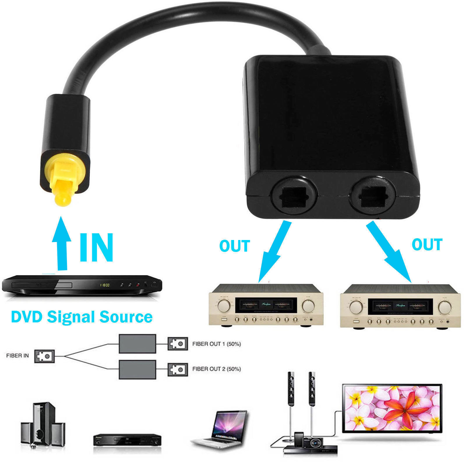 Out Digital Audio out переходник на тюльпан. Переходник Digital Audio out на SPDIF. Digital Audio out кабель для телевизора переходник.
