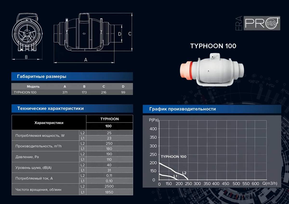 Typhoon 125 2sp схема подключения