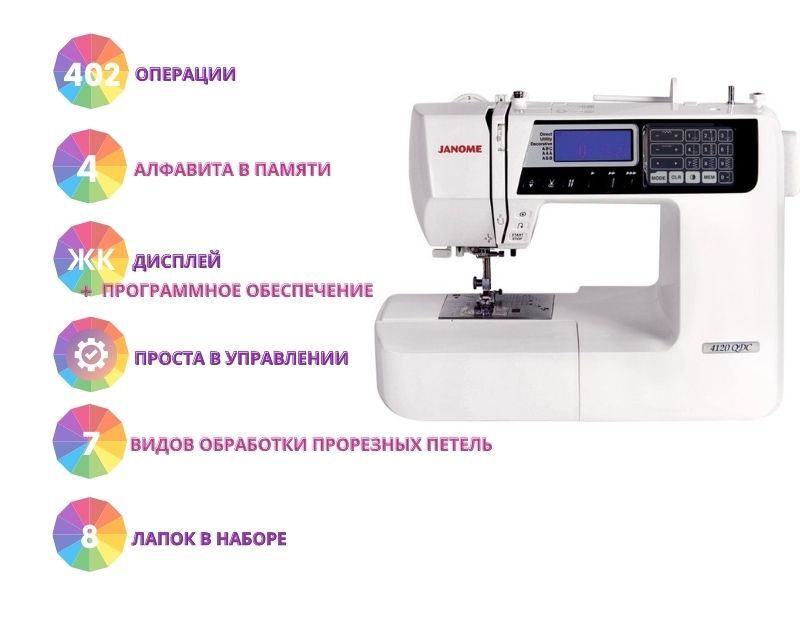 Швейная Машина Janome 4120 Qdc Купить