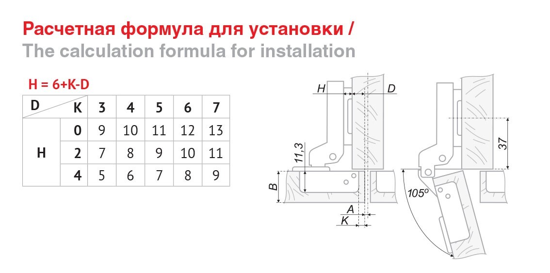 Ул мебельная 35 к 2