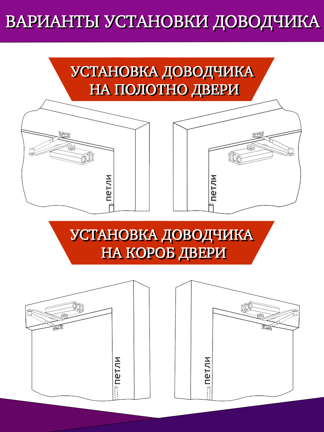 доводчик двери раст фото 92