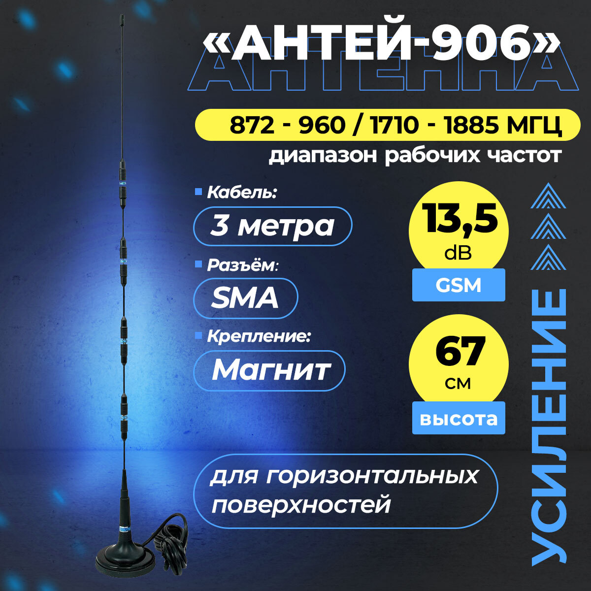 Антенна антей 906 sma 3м. GSM-антенна Antey 906. Антенна GSM Antey 906 sma. Антенна GSM Antey 906 13,5db sma. Антенна Антей 906 sma gsm900/1800 13,5дб.