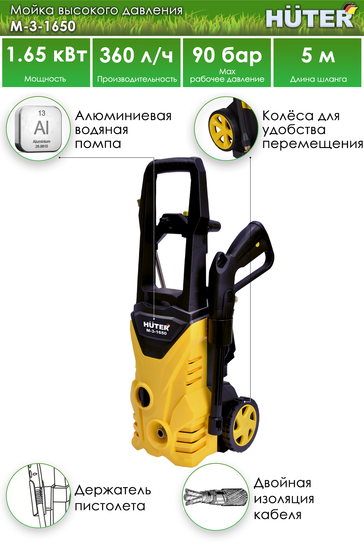 Huter m 3 1650. Мойка Huter m-3-1650. Автомойка Хутер 2150. Шток на мойку Хутер. Хутер мойка компрессор.