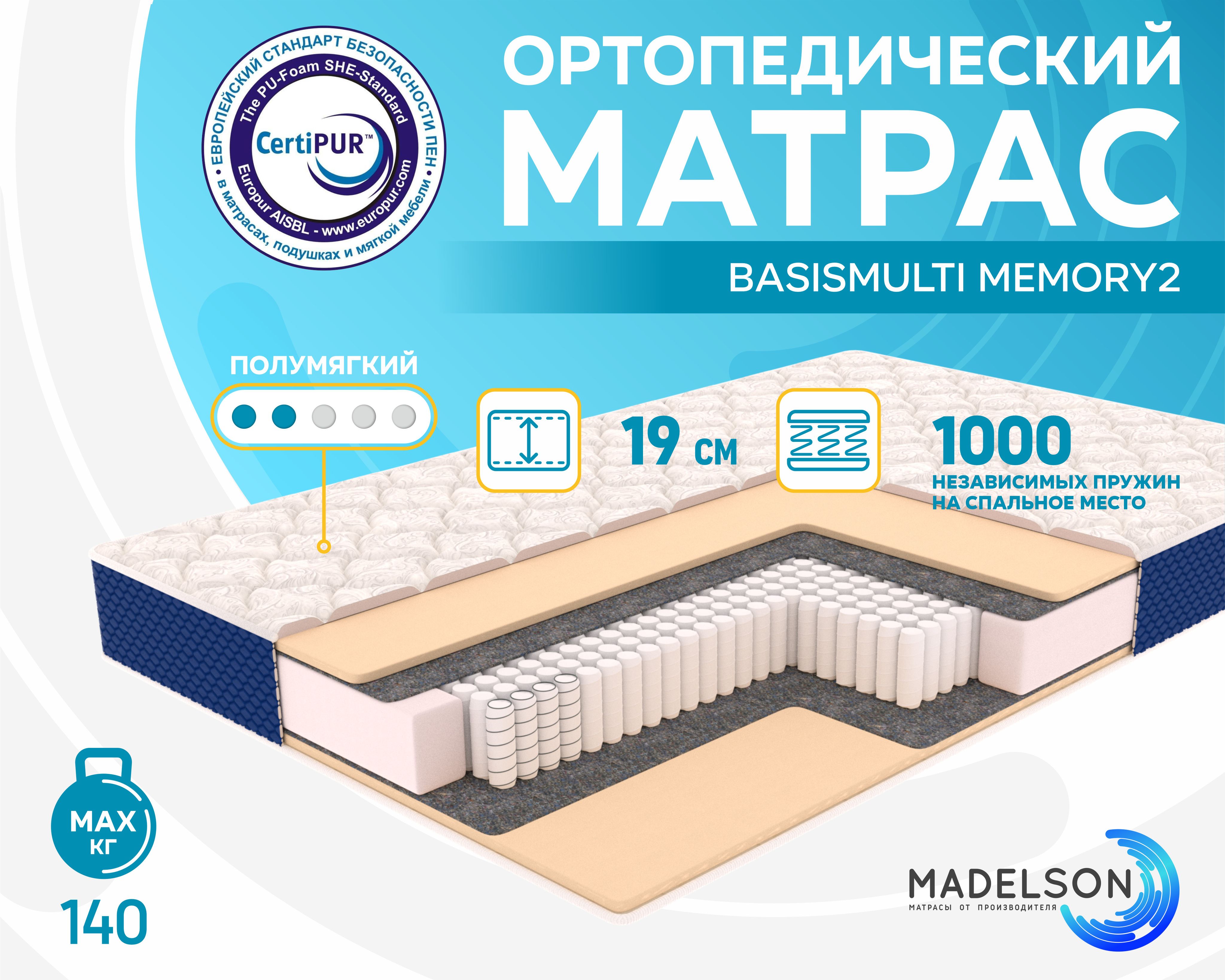 Madelson матрасы купить в интернет магазине