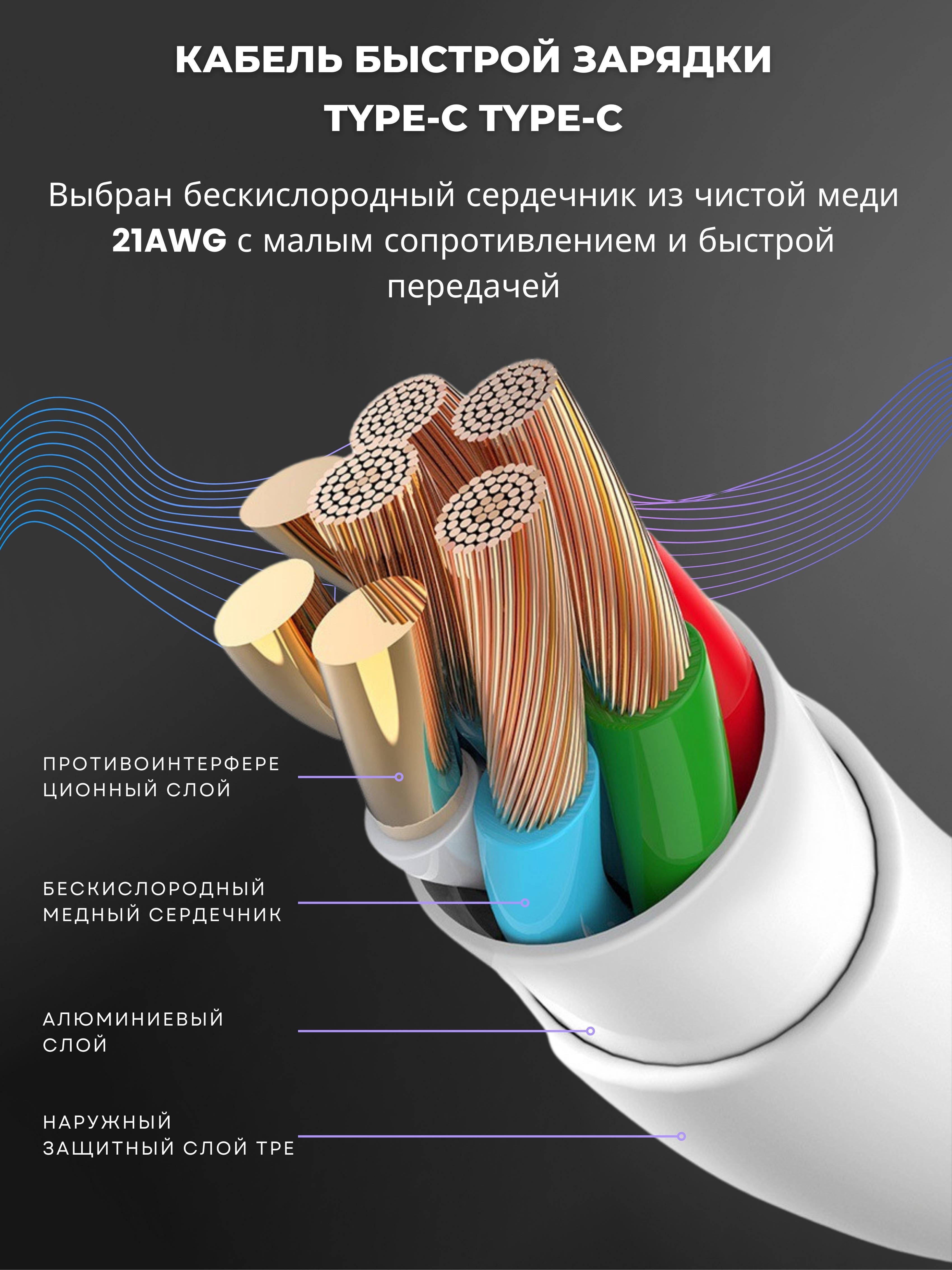 Кабель для быстрой зарядки. Виды кабелей для телефонов.