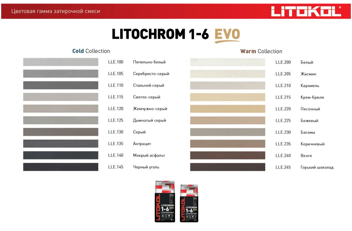 Litokol силиконовая затирка. Затирка для швов Litokol Litochrom 1-6 EVO. Litokol Litochrom Luxury EVO цвета. Затирка Литокол ЛИТОХРОМ. Затирка Литокол 115 цвет.