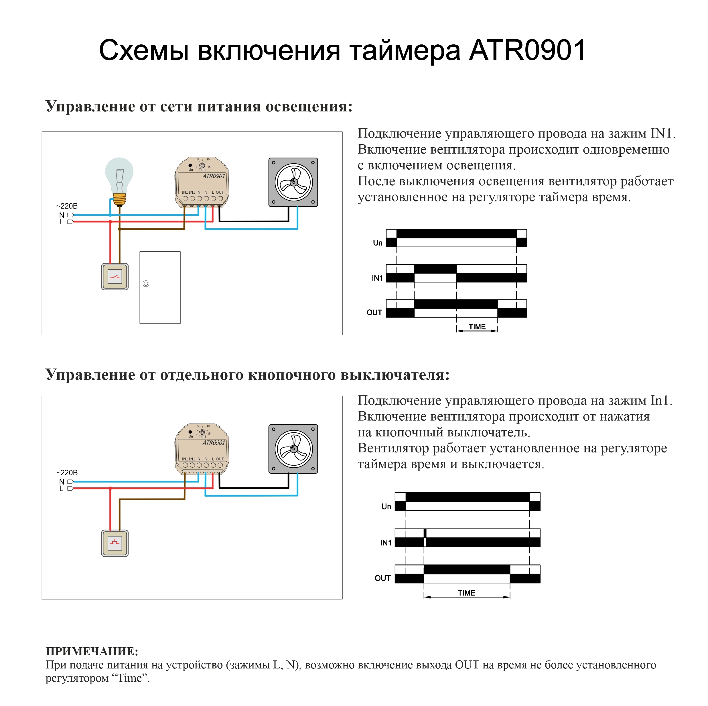 при включении духового шкафа включается вентилятор