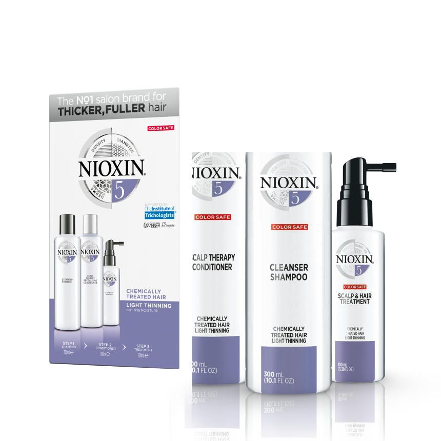 Набор по уходу за волосами nioxin