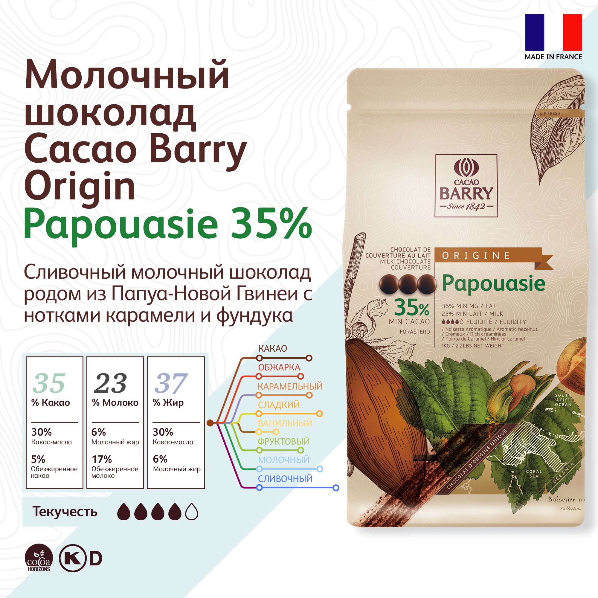 Шоколад молочный Papouasie 36% Cacao Barry (Какао Барри) 1 кг