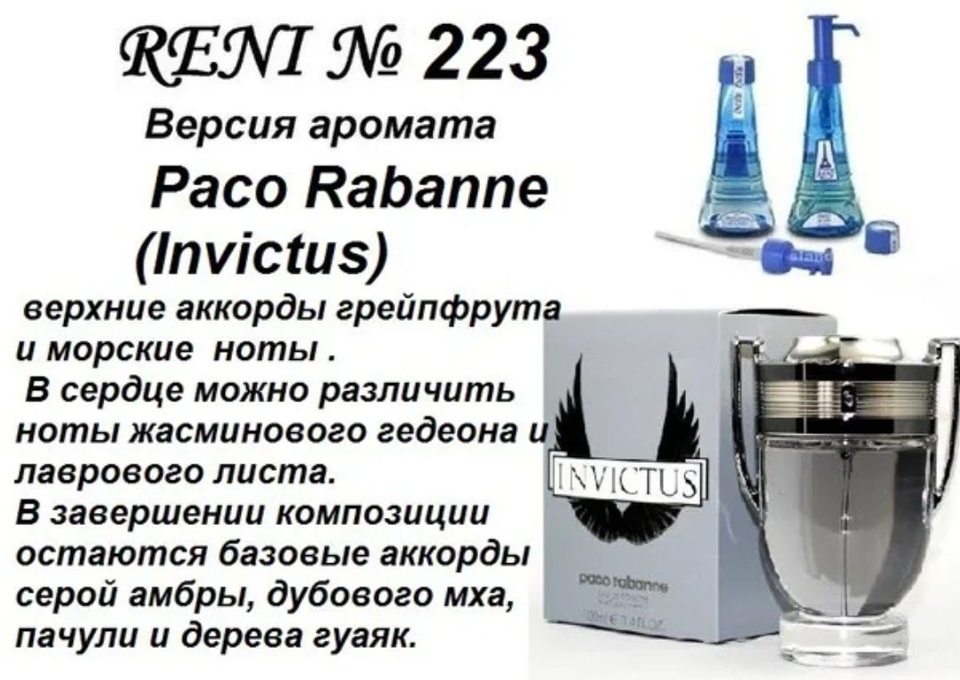 Какую Туалетную Воду Купить Мужчине 50 Лет