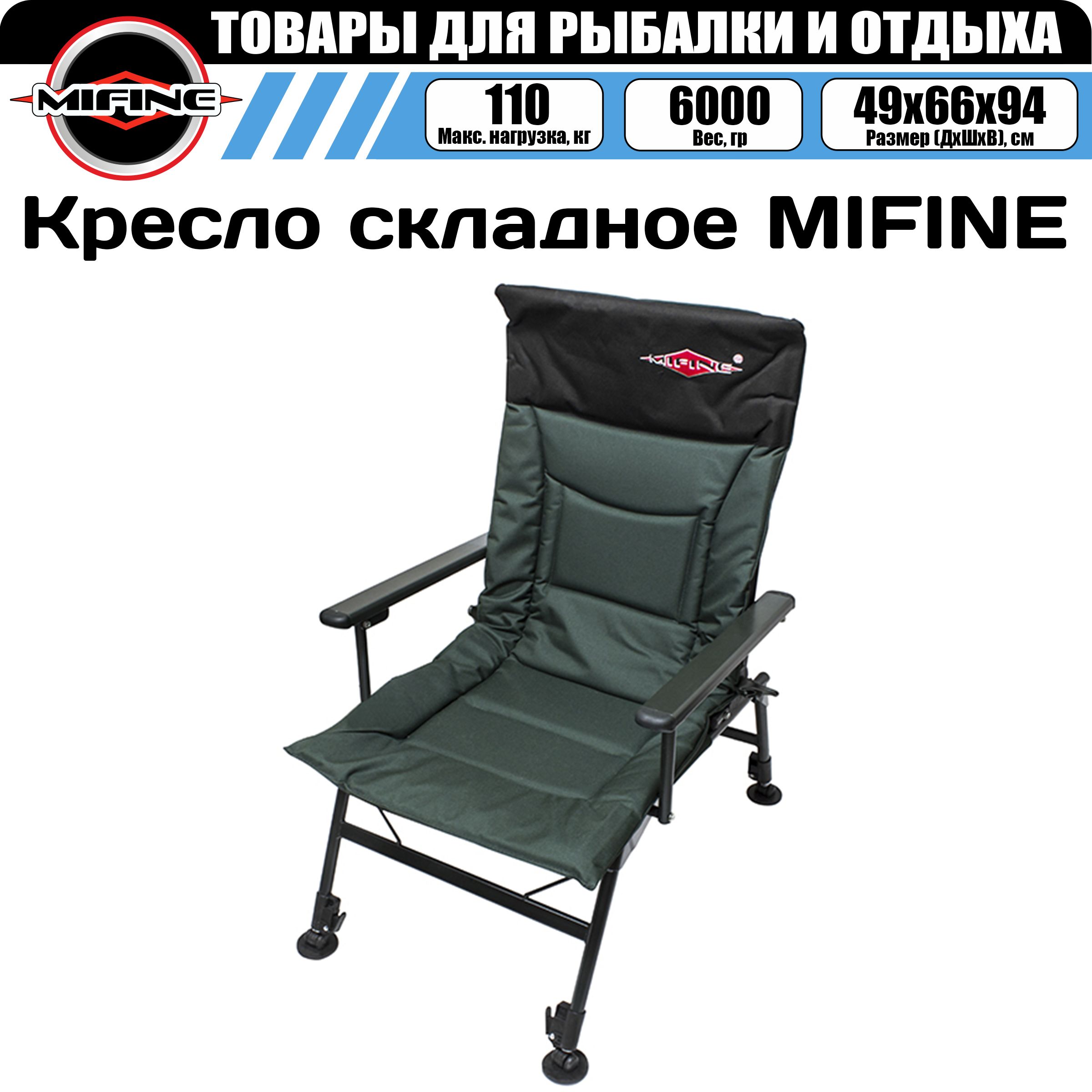 Кресло Mifine карповое 55066