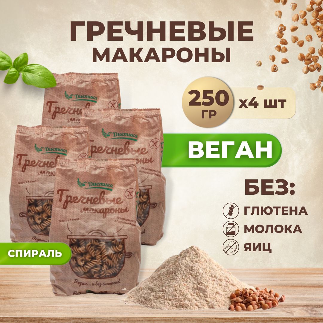 Продукты без глютена