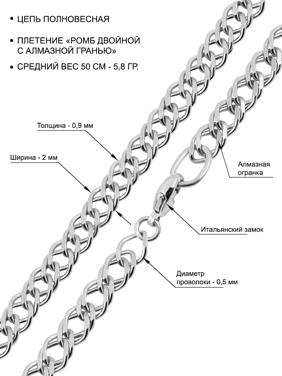 Виды плетения цепочек. Цепь ромб двойной. Серебро 925*. Цепь двойной ромб серебро. Цепочка двойной ромб золото с алмазной огранкой. Цепь серебряная мужская двойной ромб.