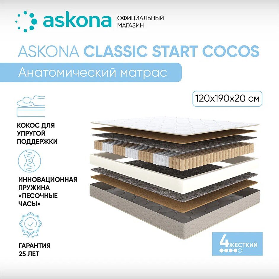 Матрас askona original double support hard