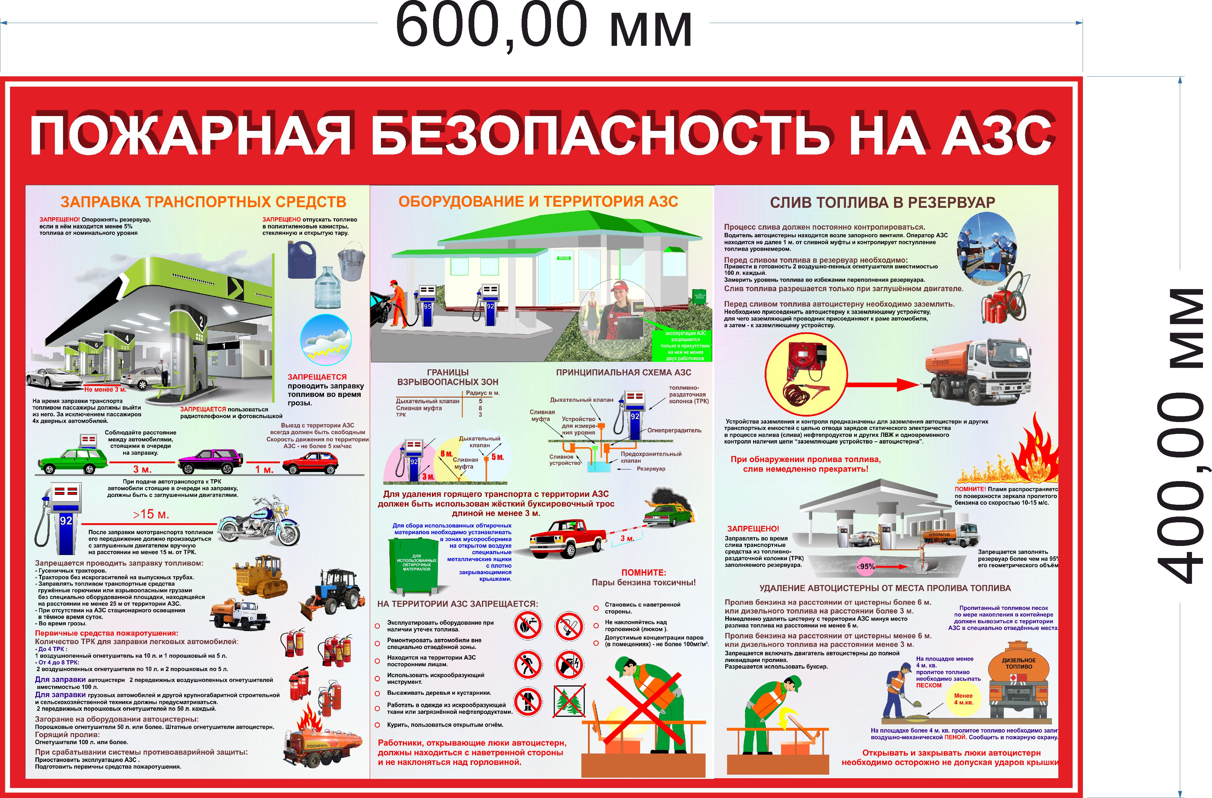 На схеме изображена автозаправочная станция азс расположенная на трассе между городами таганрог