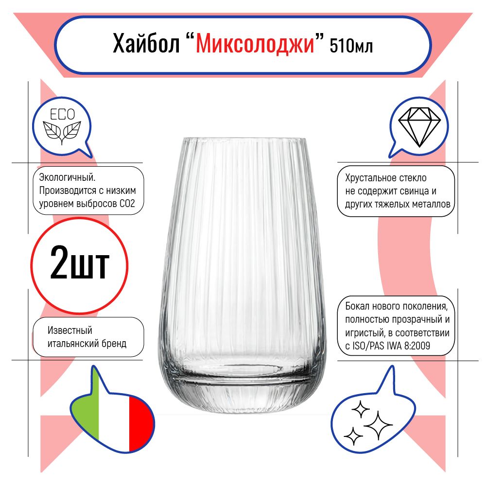 Где Купить Стекло В Новокузнецке