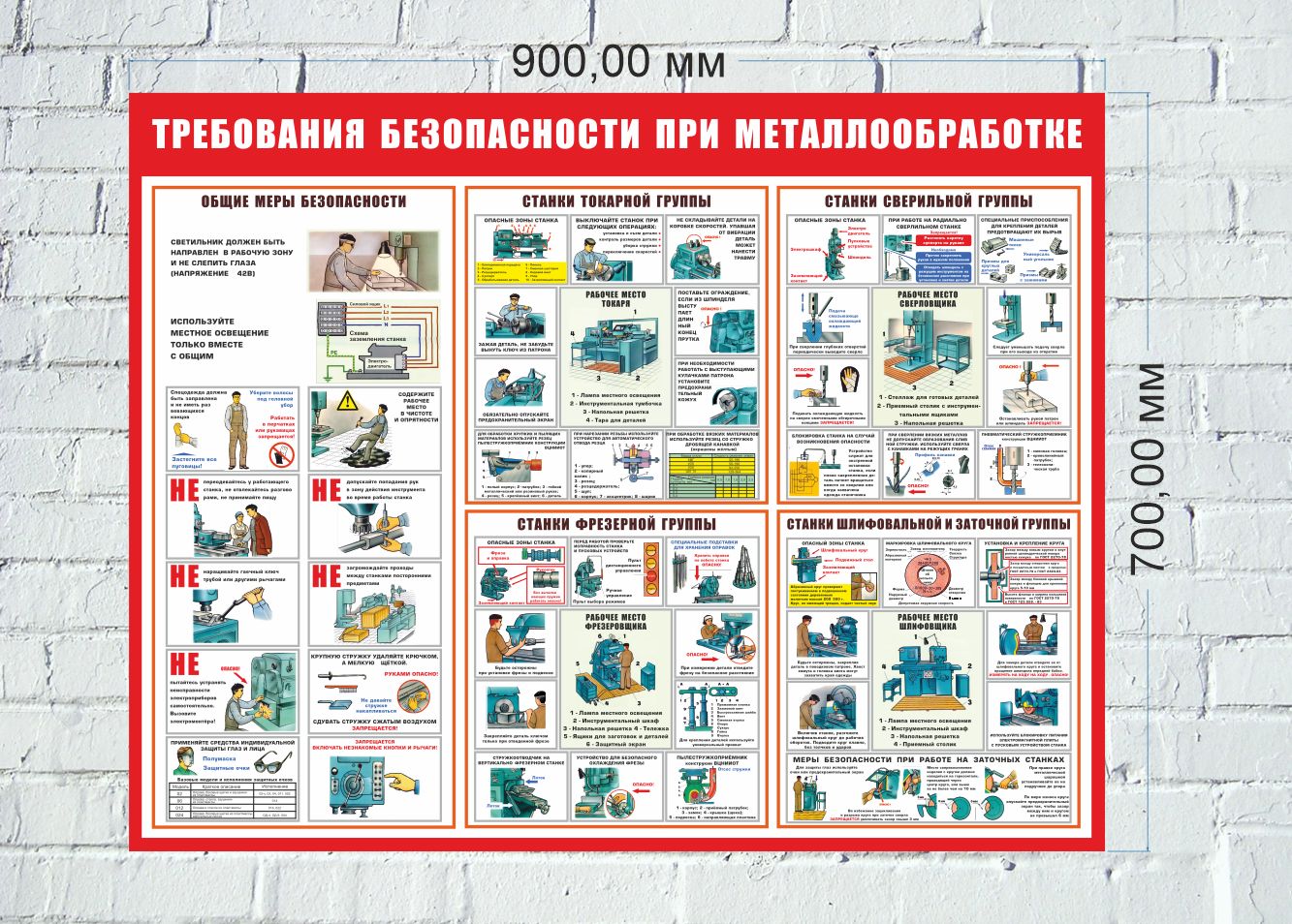 Обязательные требования безопасности