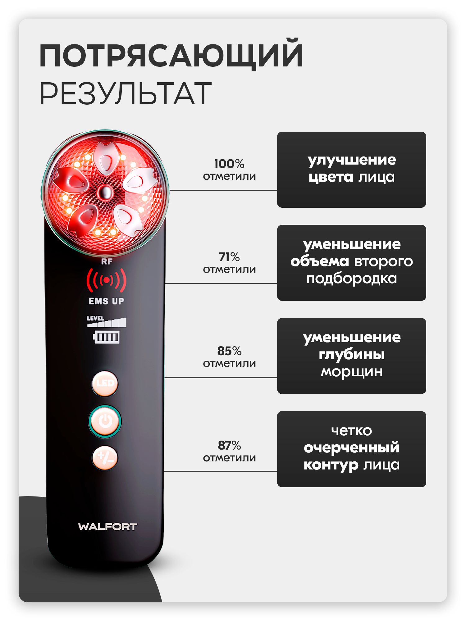 Loyce lab пользоваться. Loyce lab пользоваться. Loyce lab массажер косметический. Loyce lab массажер. Loyce lab пользоваться.