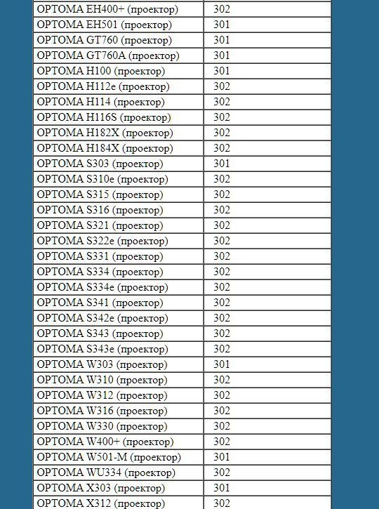 Optoma s336