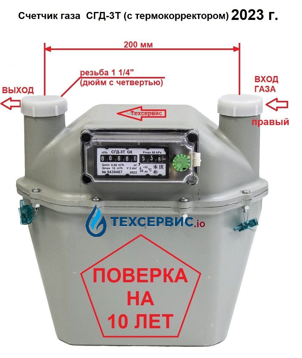 Счетчик Газа Смарт G6 Купить